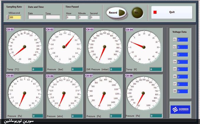 طراحی و توسعه نرم‌افزارهای اندازه‌گیری و داده‌برداری با لب‌ویو (LabVIEW)